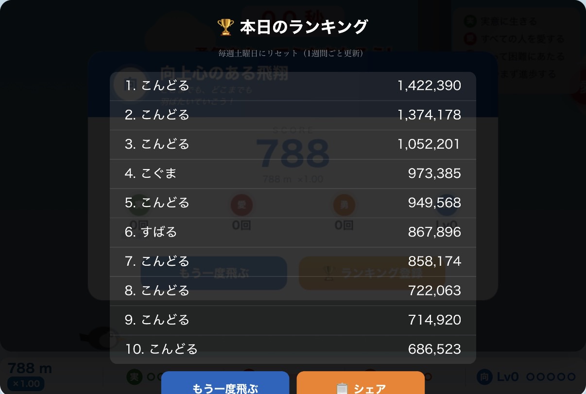 ランキング